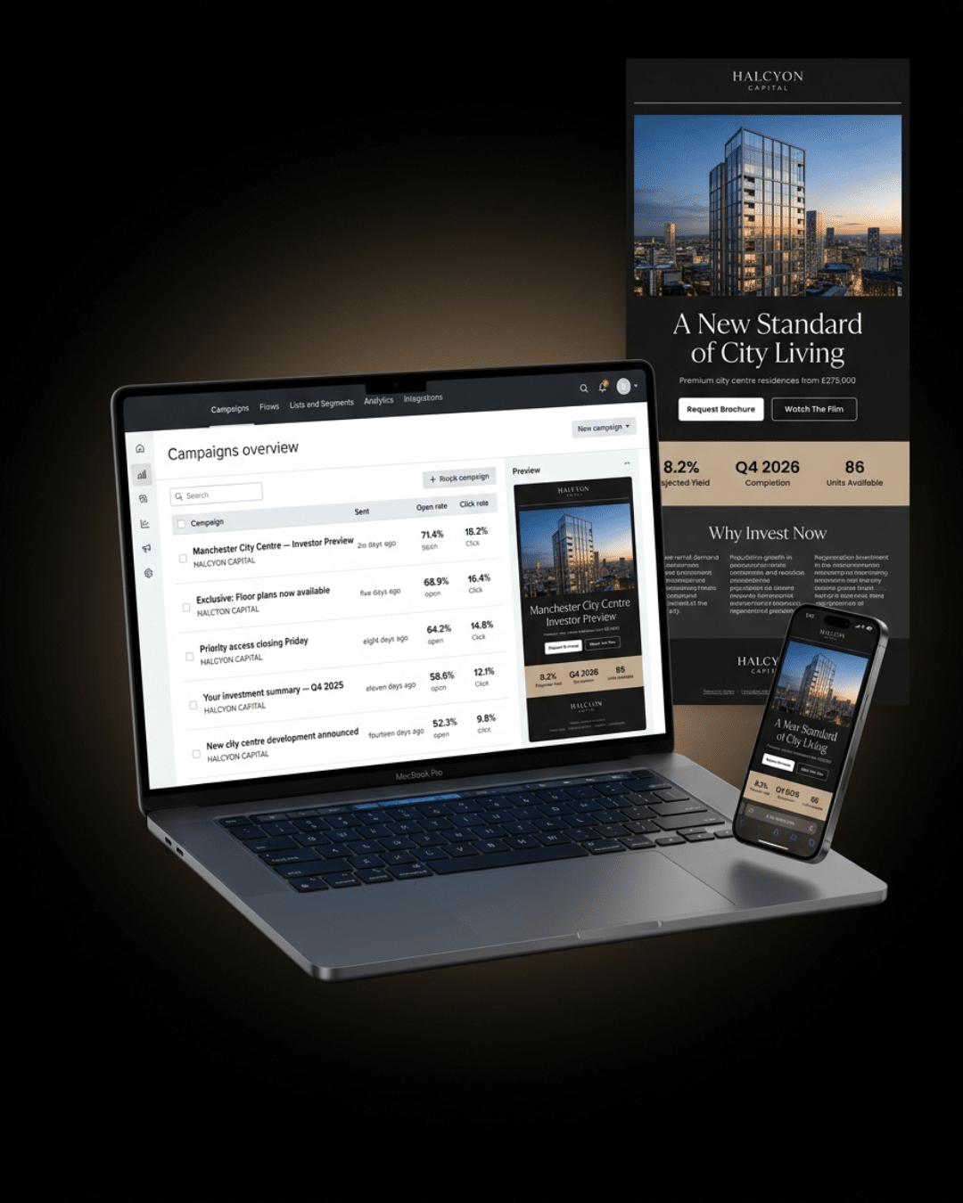 HALCYON CAPITAL — Email Marketing